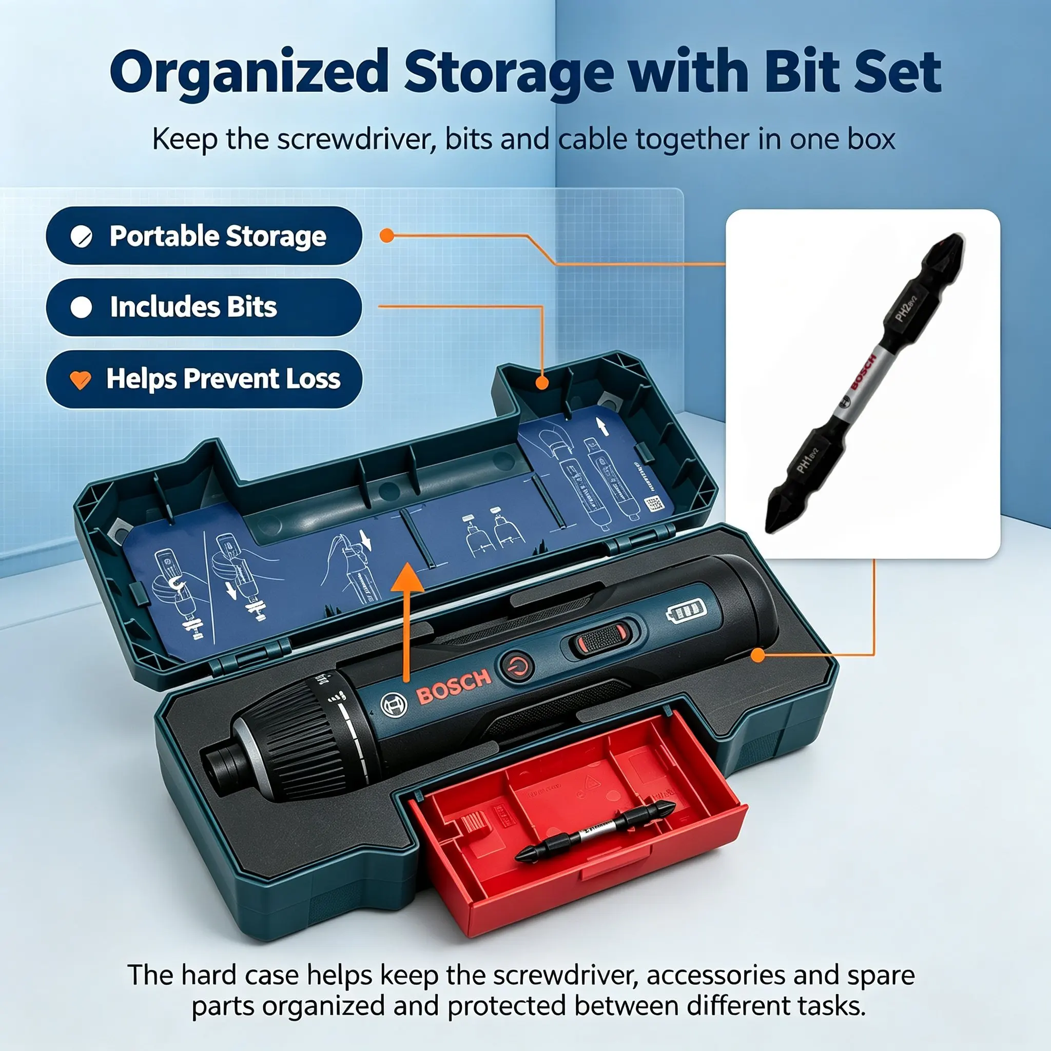 Electronics Repair In Usa - Tournevis électrique sans fil Bosch GSD4V-5